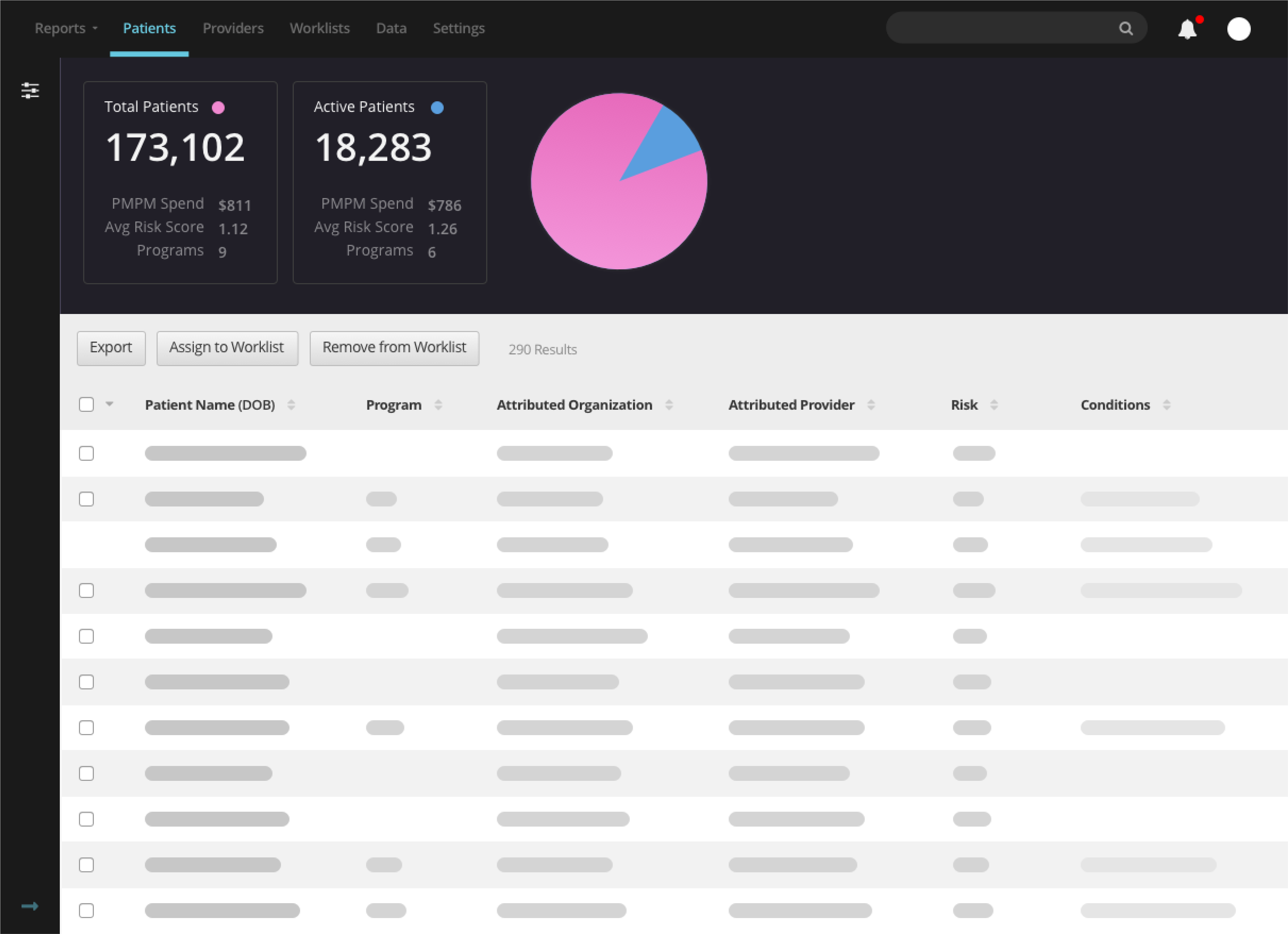 Example designs depicting a variety of data visualization charts
